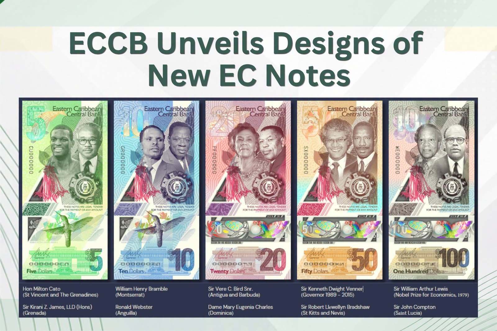 Our Money, Our Mirror: Why new EC banknotes matter more than we realise