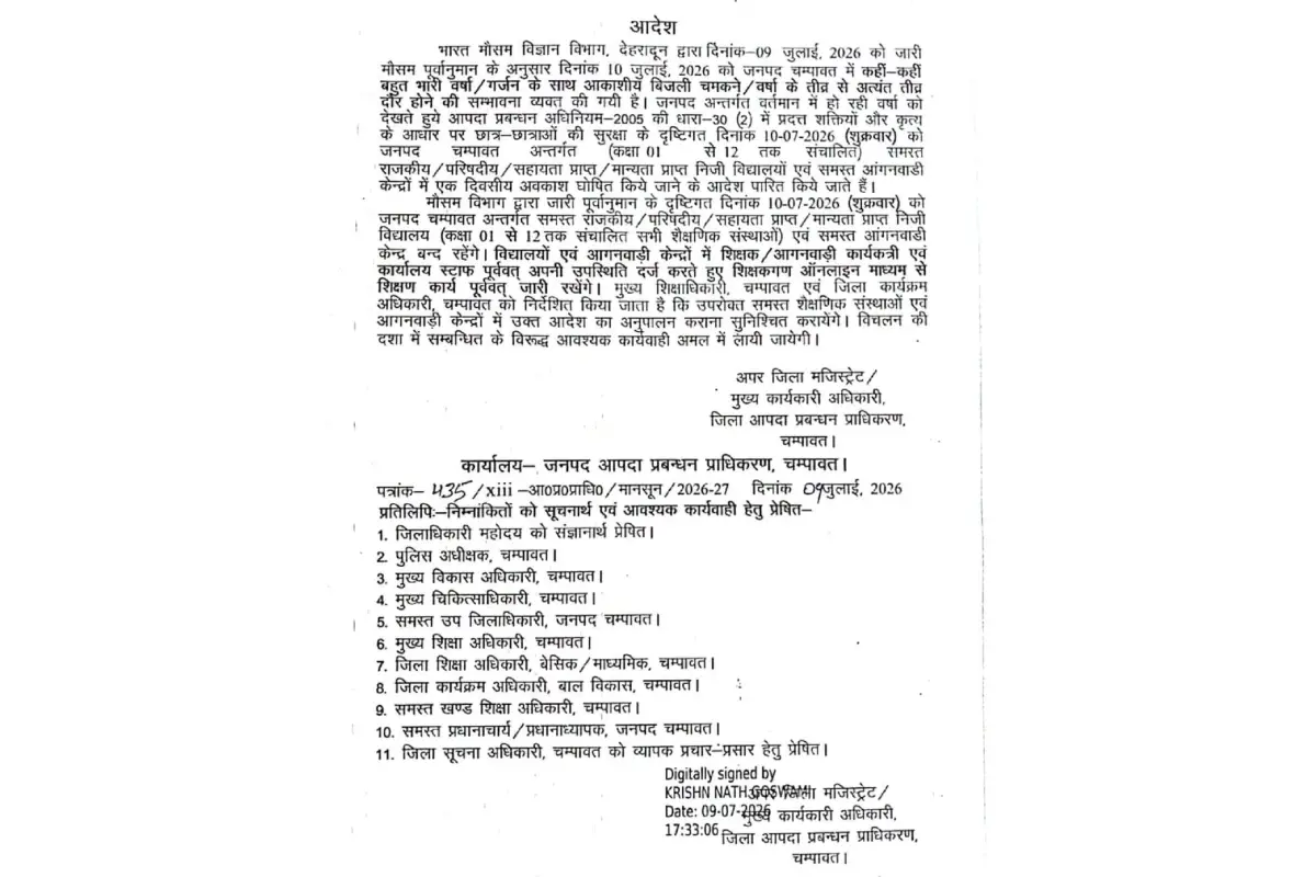 Red Alert for Heavy Rain in Champawat: All Schools and Anganwadi Centers to remain closed on July 10