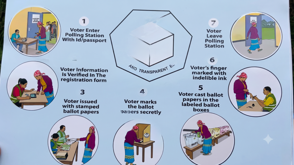 South Sudan begins nationwide voter education campaign ahead of historic 2026 poll