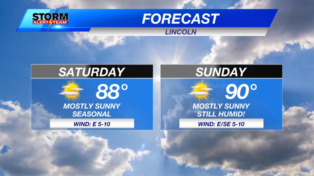 Df Weekend Fcst 2