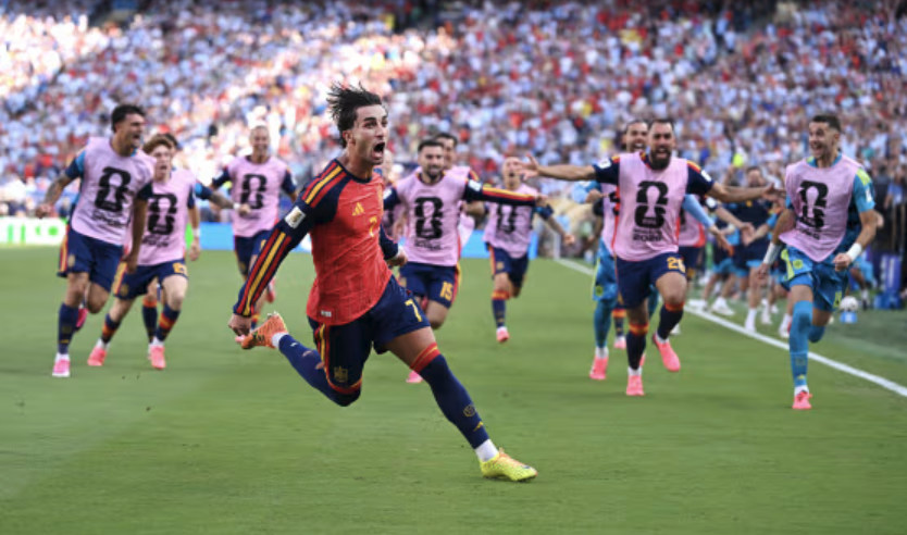 The World Cup of Deprivation