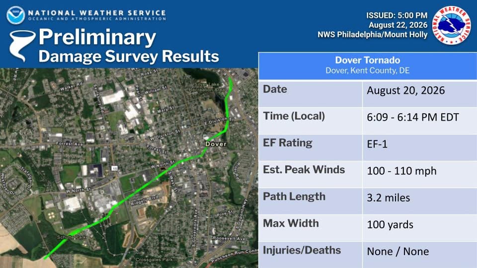 EF-1 tornado track through Dover Delaware on August 20 2026