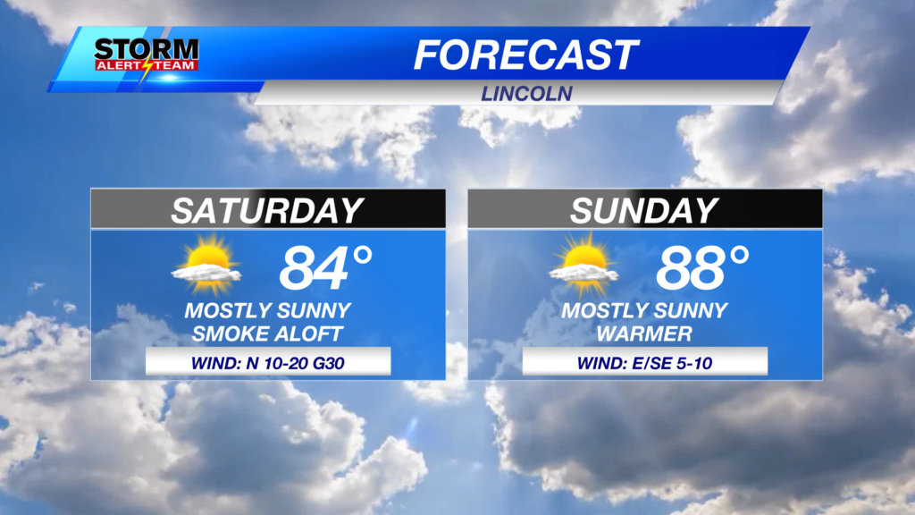 Df Weekend Fcst 2