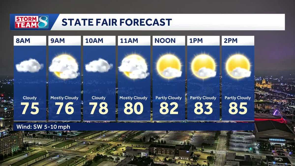 Des Moines weather: Thunderstorms bring severe weather threat and heavy rain
