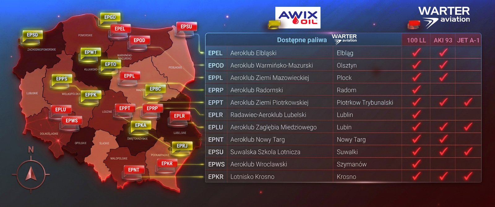 Easier aircraft refuelling at 20 airports in Poland