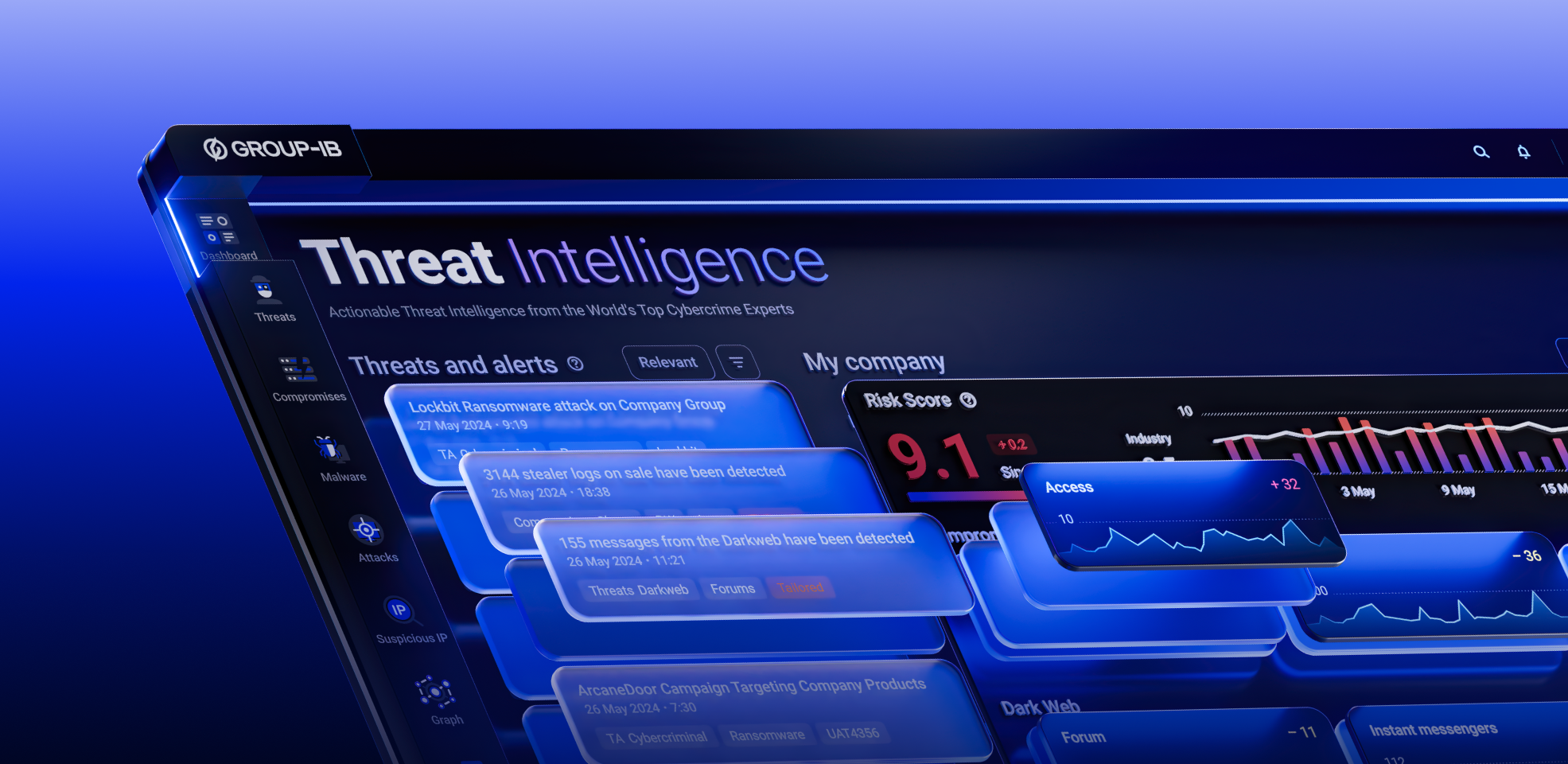 Group-IB Launches Threat Intelligence Availability in AWS Marketplace