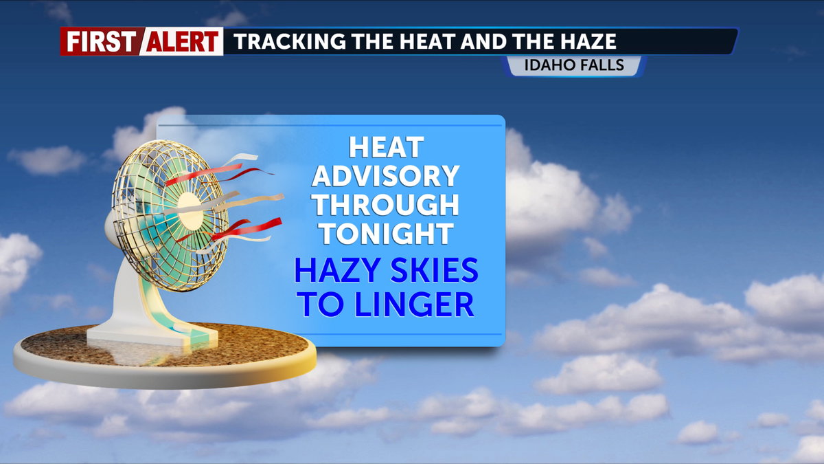 Heat Advisory tonight with hazy skies through the weekend - LocalNews8.com