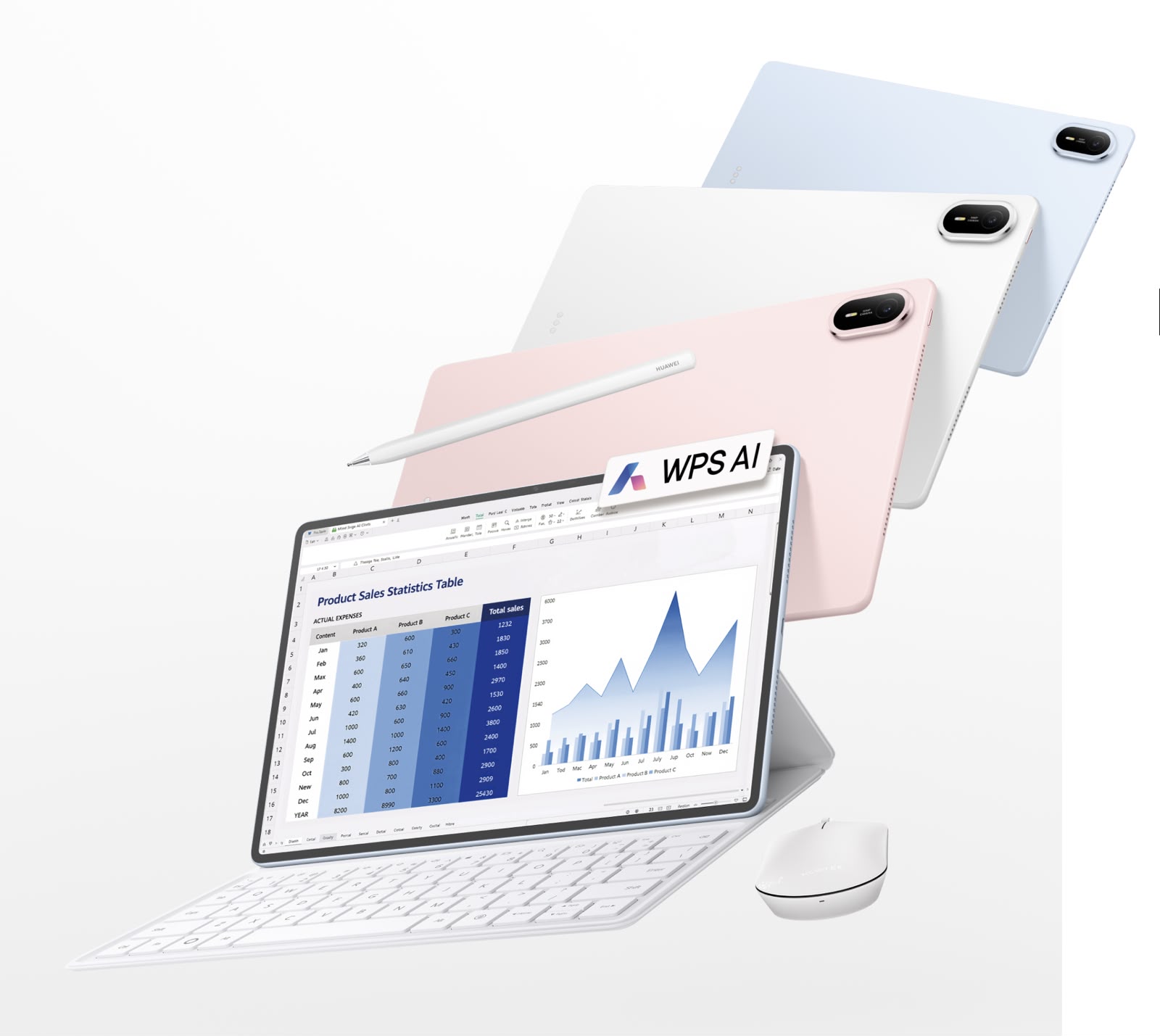 Huawei continues to deliver strong tablet value amid rising industry costs