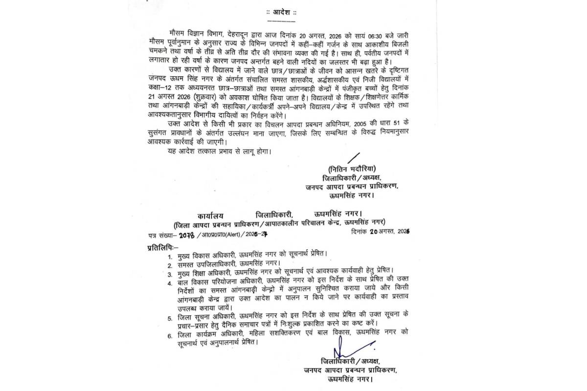 Uttarakhand rains: Schools to remain closed on August 21 in Udham Singh Nagar district