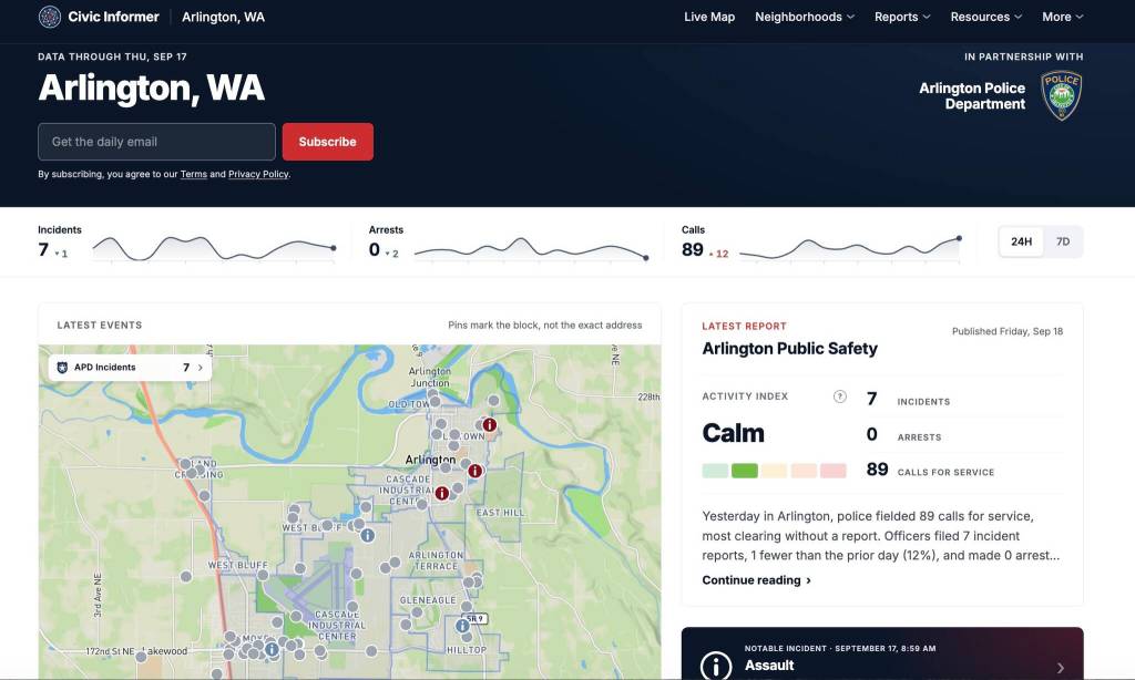 A screenshot from the Arlington page on Civic Informer’s website detailing police calls and incidents in the city on Sept. 17, 2026. (Courtesy of Civic Informer)