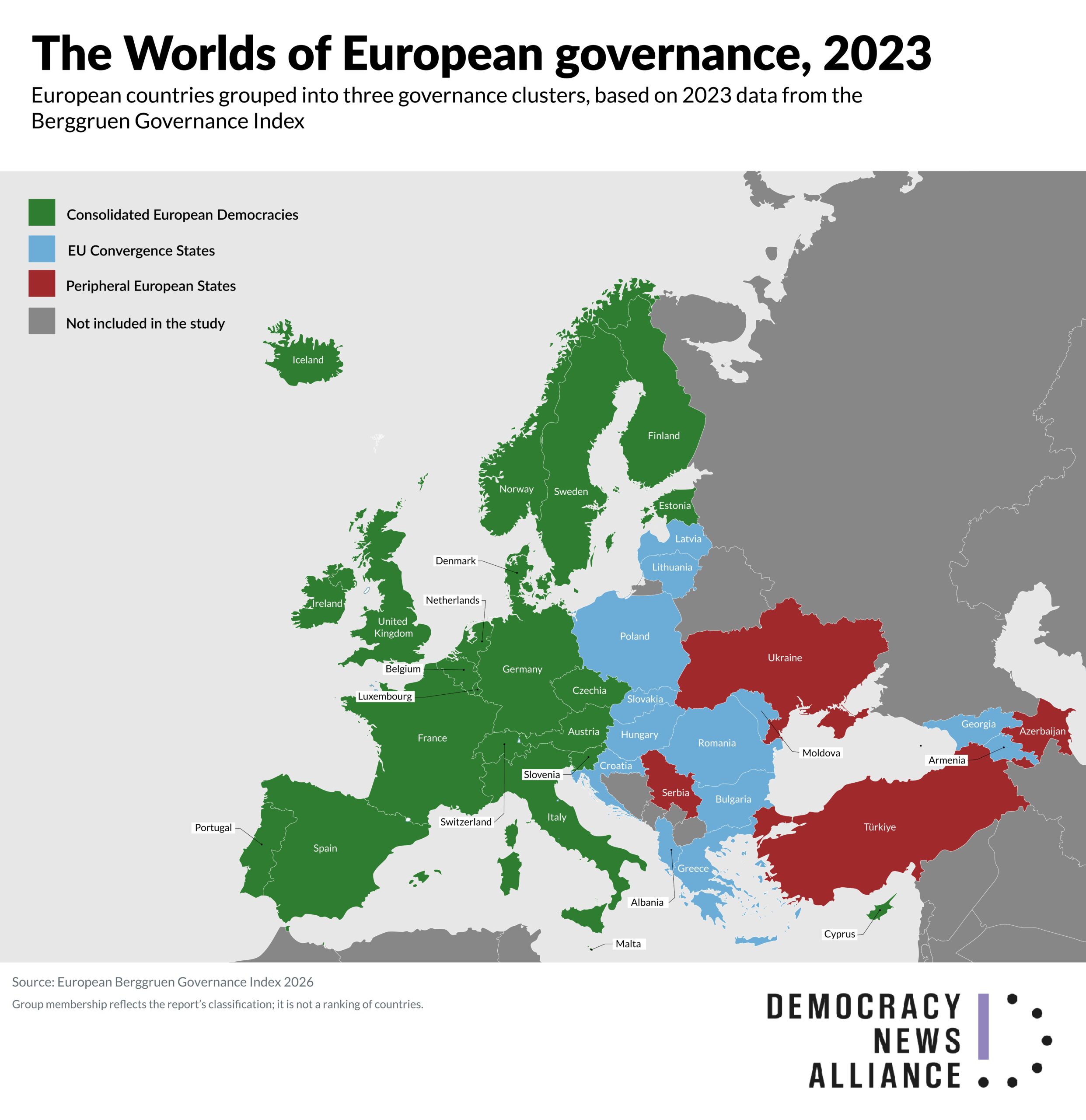 Three worlds of governance in Europe: The new report, based on the Berggruen Governance Index (BGI) 2026, divides the European countries analysed into three groups. These are