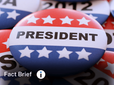 Do Fewer Than Four in 10 Oklahomans Participate in Presidential Elections?