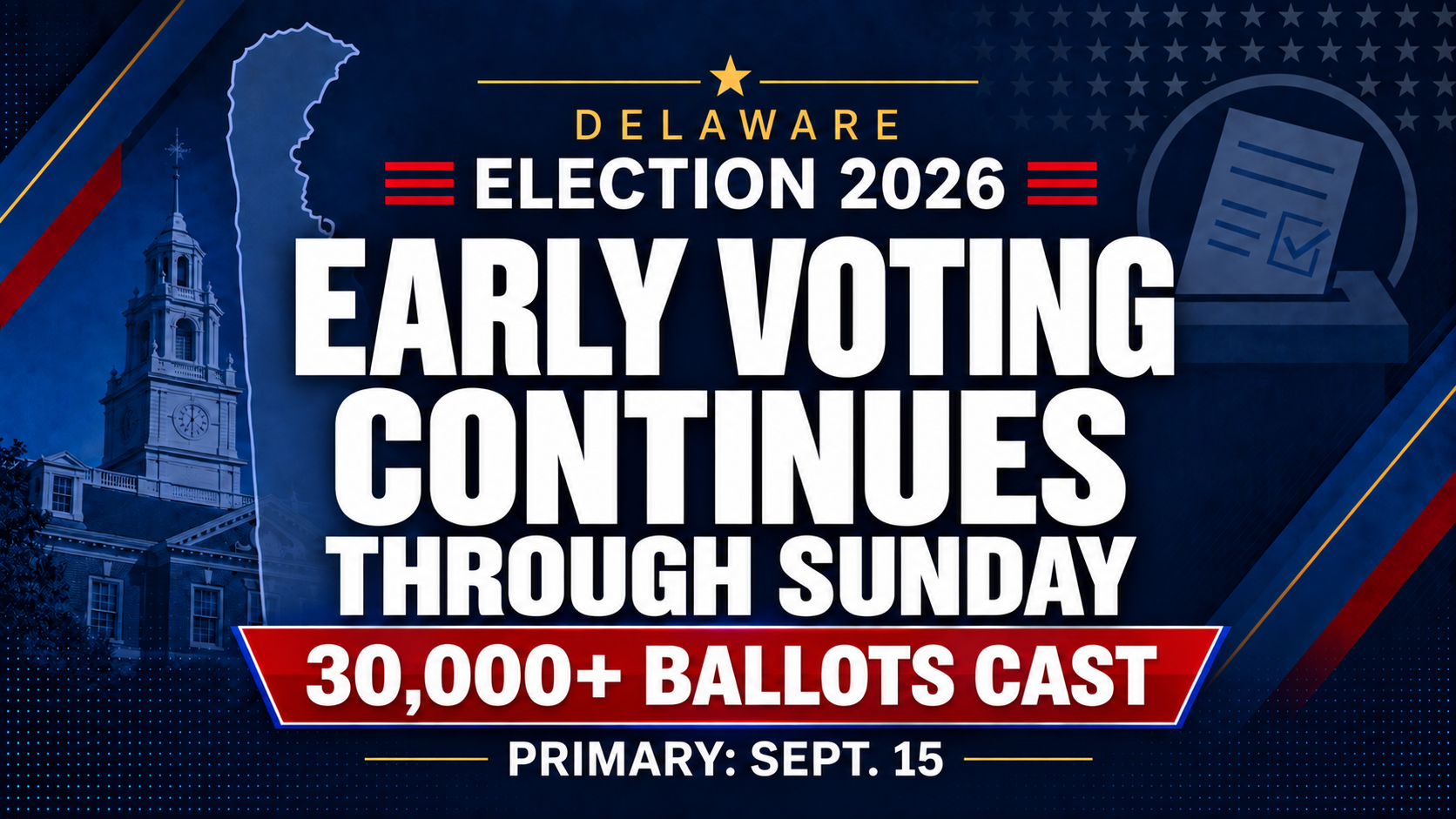 Early Voting 30K
