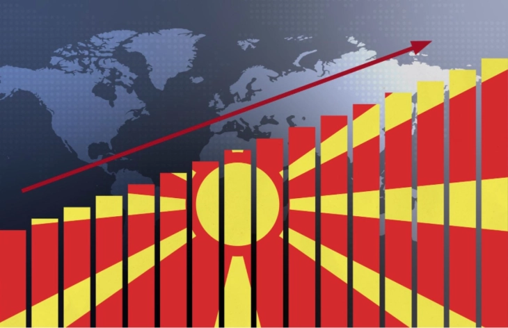 GDP grew by 4.3 percent in the second quarter of 2026