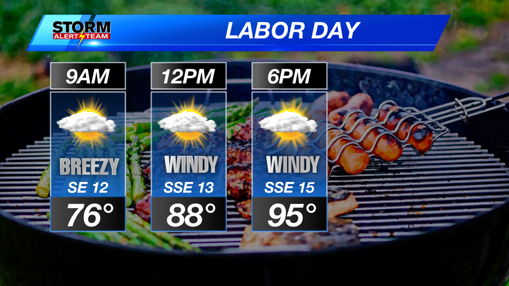 Mb Labor Day