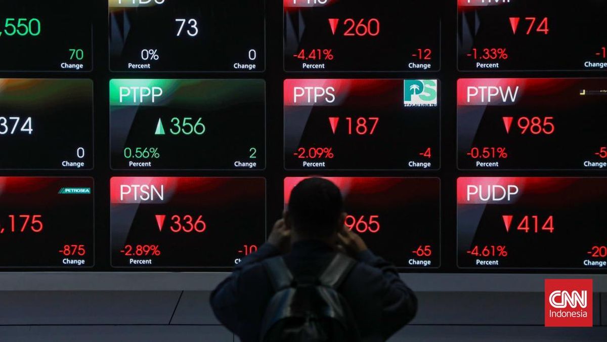 IHSG Melemah ke 6.619 Awali Pekan Ini, 332 Saham Merah