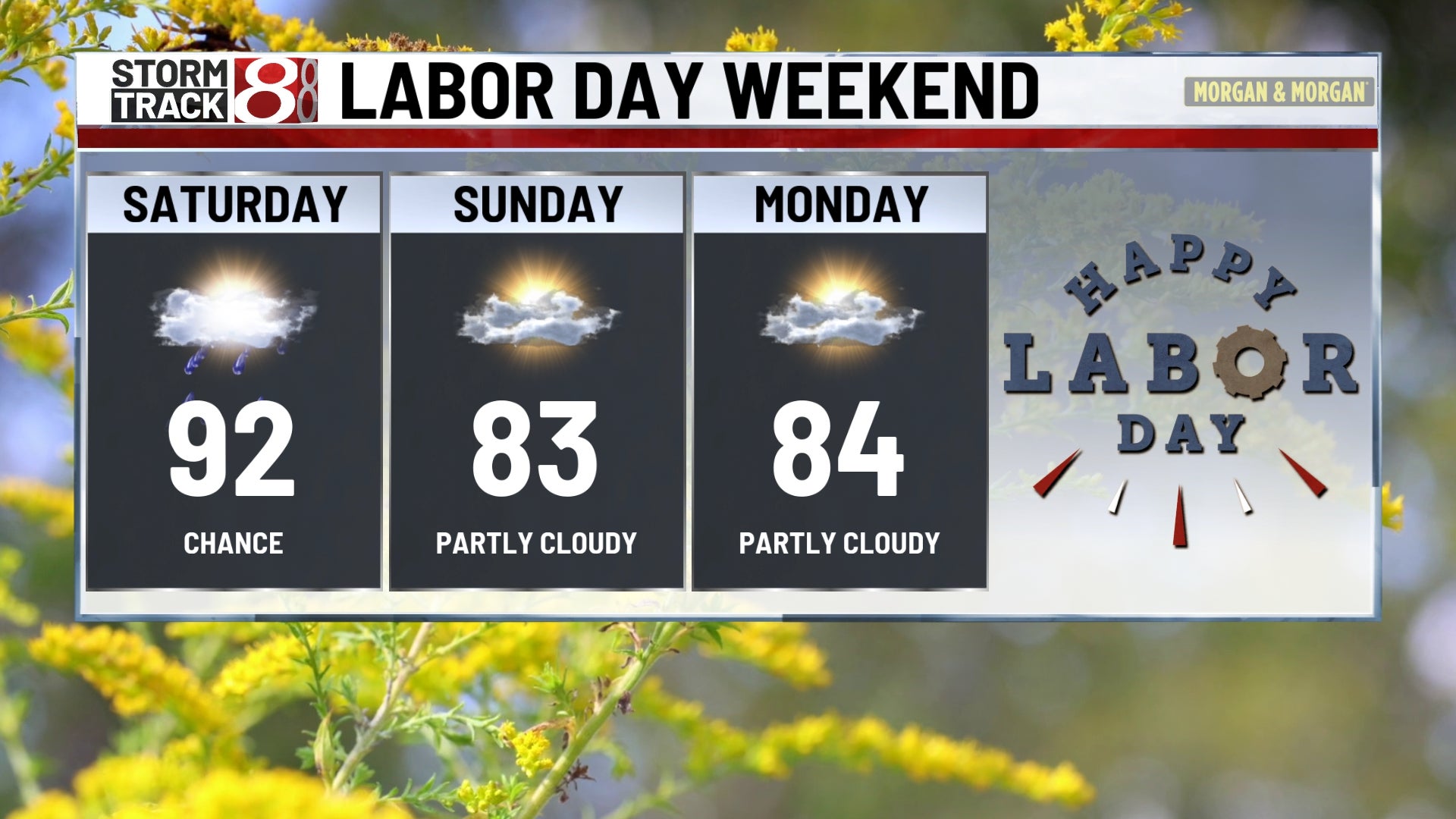 Scattered storms and cooler air arrive Saturday - Indianapolis News | Indiana Weather | Indiana Traffic