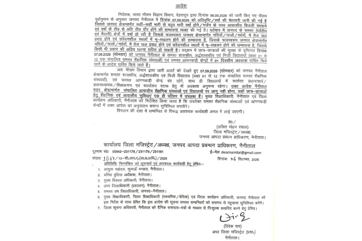 Schools in Nanital District to Remain Closed on September 7 Amid Heavy Rain Alert