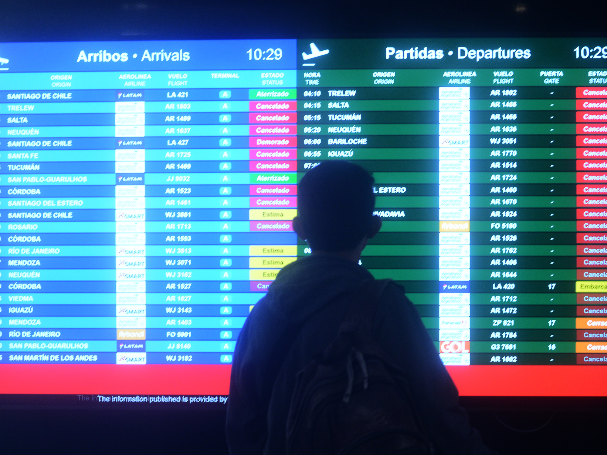 Tras idas y vueltas, se levantó el paro de ATE en 27 aeropuertos del país