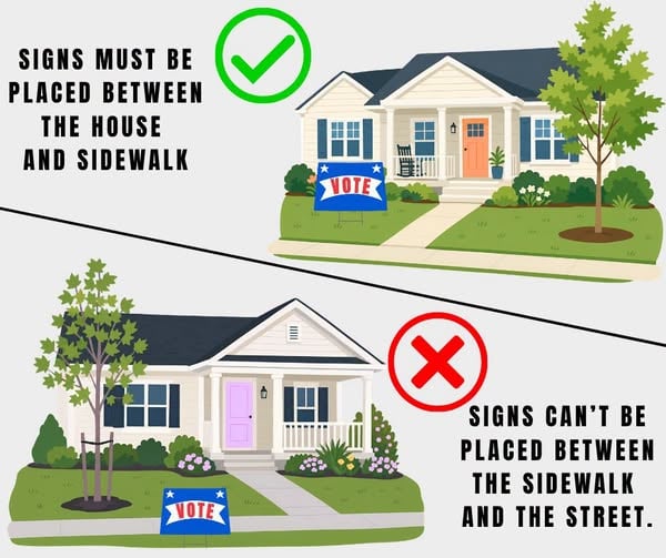 City of Seward reminds residents where to put temporary yard signs