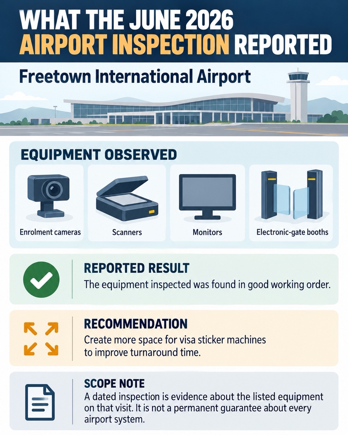 Inside Sierra Leone Immigration’s June 2026 Airport Equipment Inspection