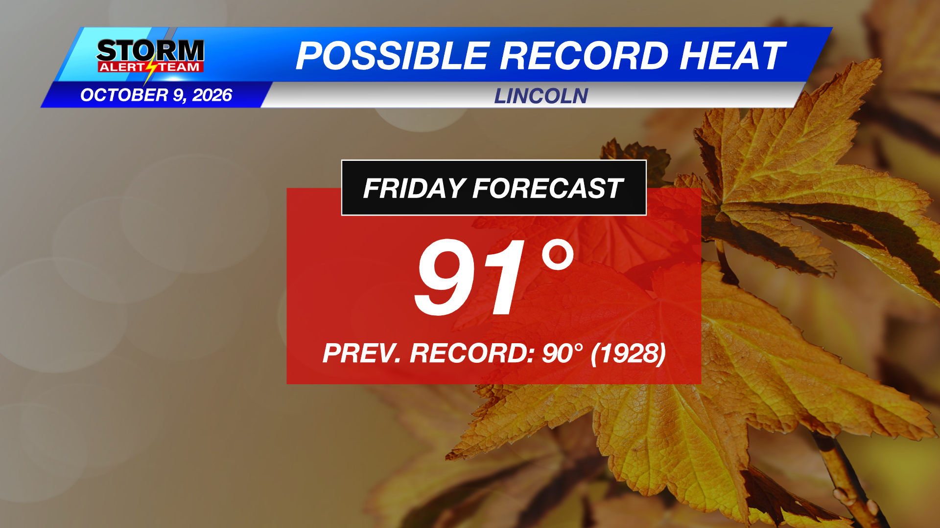 RECORD Warmth & Windy Conditions Ahead