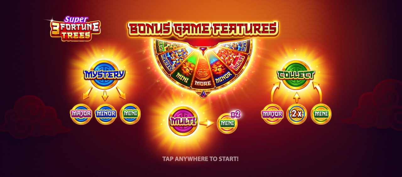 3 Super Fortune Trees