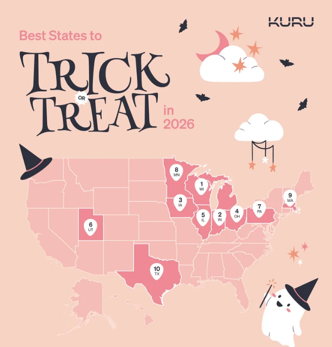 Study: Indiana ranks No. 2 among best states for trick-or-treating