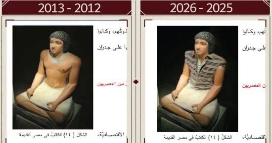 Syrian School Curricula: Between Educational Reform and Ideological Control