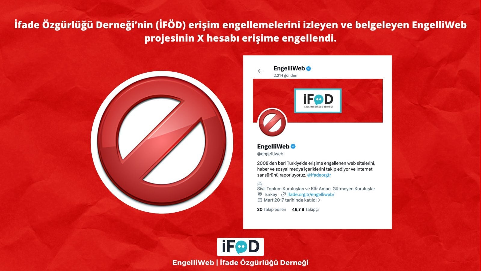 Turkey orders at least 88 X accounts blocked, including freedom of expression group